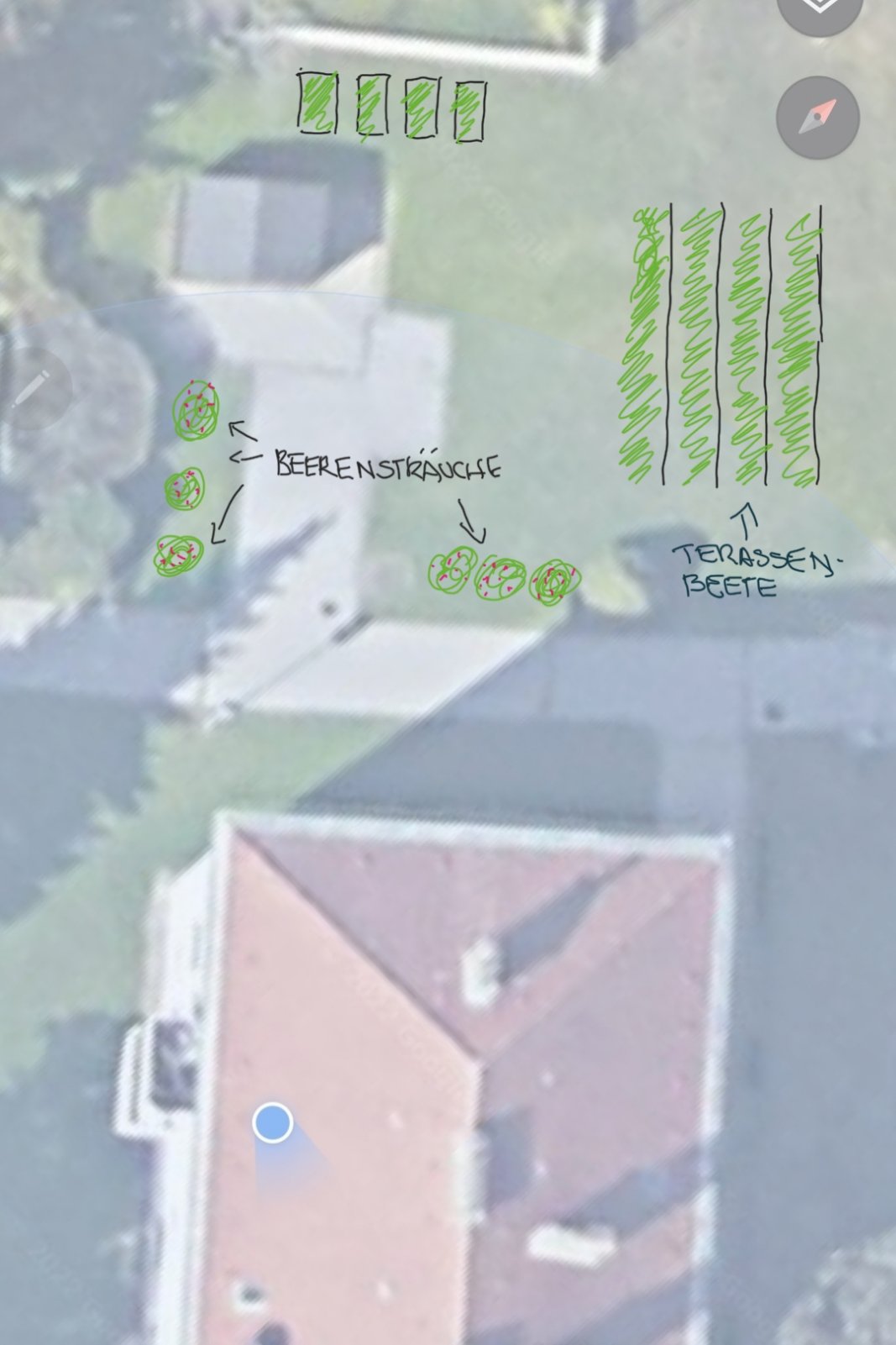 Mögliche Gestaltungsideen